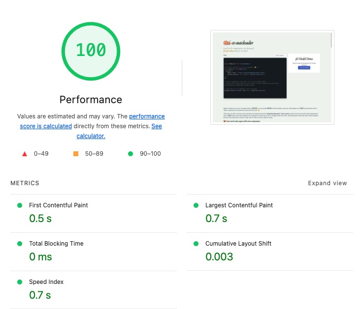 Core Web Vitals